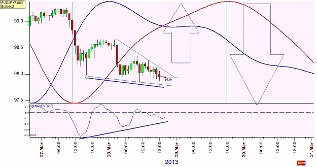 Click to Enlarge

Name: AUDJPY2.jpg
Size: 143 KB