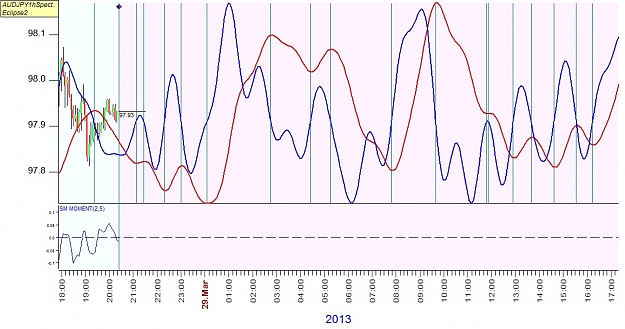 Click to Enlarge

Name: AUDJPY3.jpg
Size: 169 KB