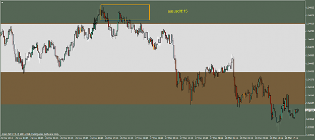 Click to Enlarge

Name: audusd-m15-alpari-nz-limited.png
Size: 45 KB