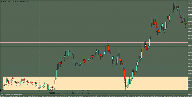 Click to Enlarge

Name: euraud-m5-fxsalt-ltd.png
Size: 58 KB