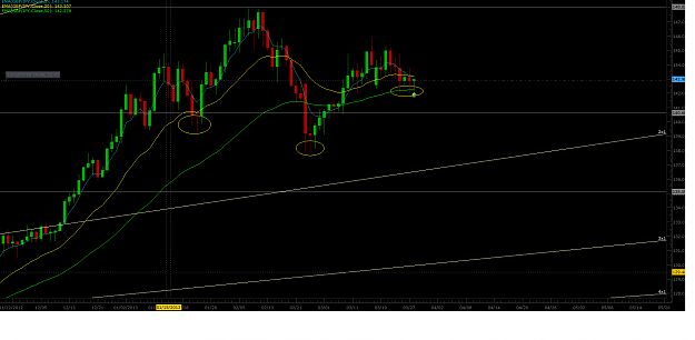 Click to Enlarge

Name: reversal.png
Size: 52 KB