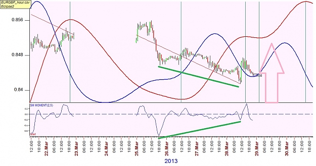 Click to Enlarge

Name: EURGBP2.jpg
Size: 170 KB