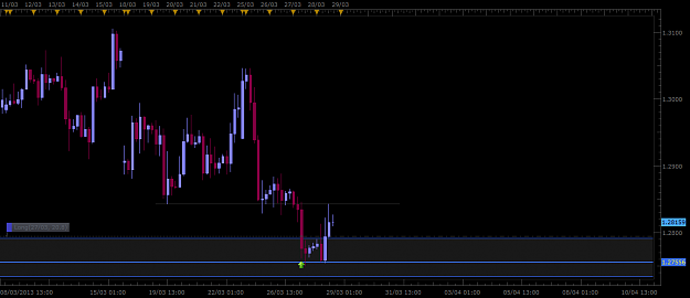Click to Enlarge

Name: EURUSD.png
Size: 31 KB