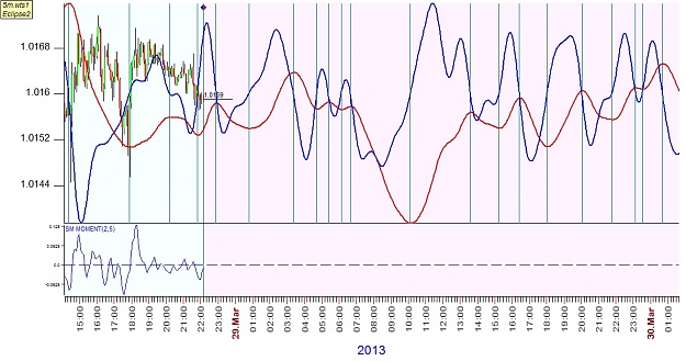 Click to Enlarge

Name: USDCAD3.jpg
Size: 185 KB