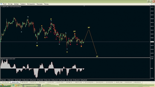Click to Enlarge

Name: usd jpy 30m.JPG
Size: 98 KB