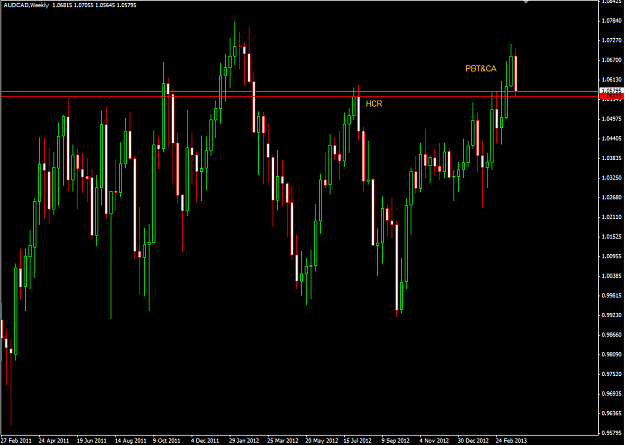 Click to Enlarge

Name: audcadweekly.png
Size: 37 KB