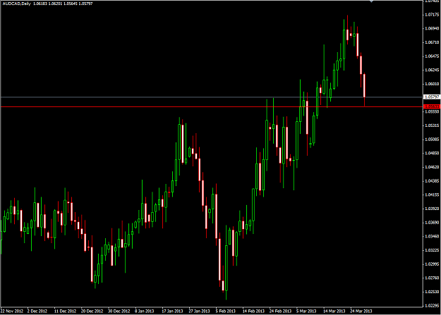 Click to Enlarge

Name: audcaddaily.png
Size: 32 KB