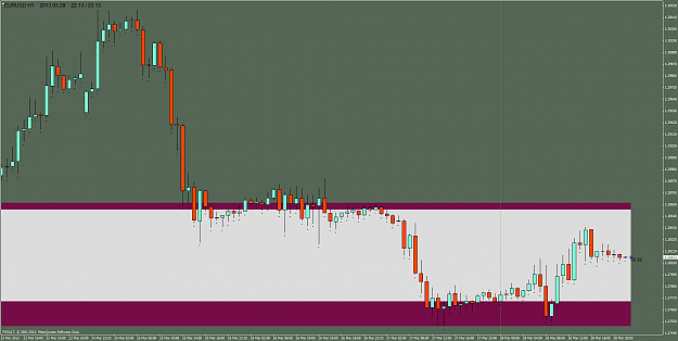 Click to Enlarge

Name: eurusd-h1-fxsalt-ltd.png
Size: 52 KB