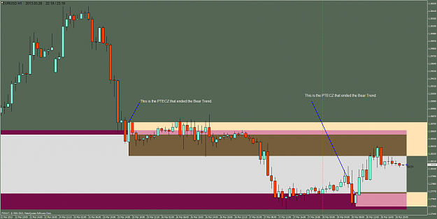 Click to Enlarge

Name: eurusd-h1-fxsalt-ltd-2.png
Size: 57 KB