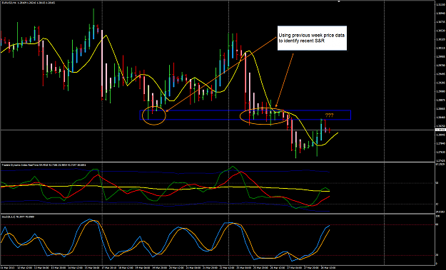 Click to Enlarge

Name: EU week 13 support and resistance .png
Size: 67 KB