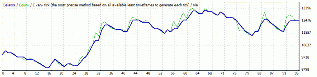 Click to Enlarge

Name: Wendavol's Daily Trade Program.gif
Size: 9 KB