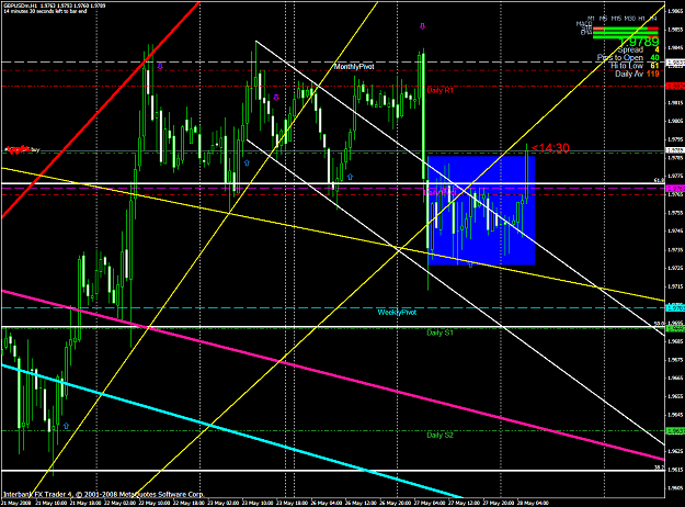 Click to Enlarge

Name: chart1353.PNG
Size: 80 KB
