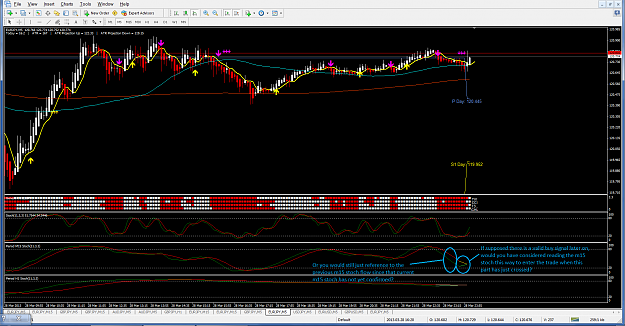 Click to Enlarge

Name: EJ MTF stoch.png
Size: 132 KB