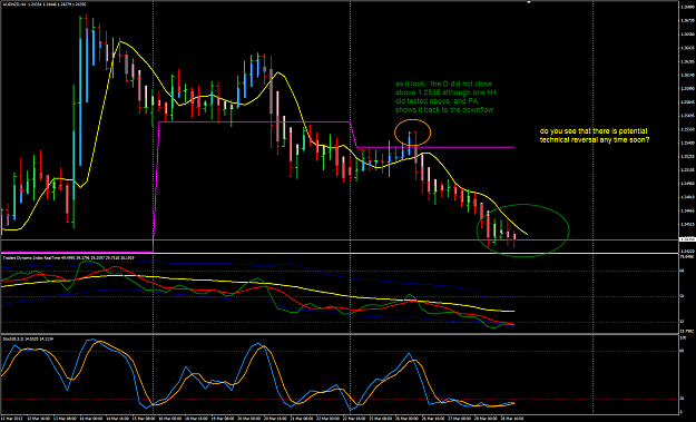 Click to Enlarge

Name: AUDNZD week 13 POMO 29-3-2013 9-21-53 AM.png
Size: 64 KB