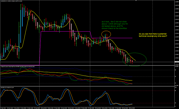 Click to Enlarge

Name: AUDNZD week 13 POMO 29-3-2013 9-21-53 AM.png
Size: 64 KB