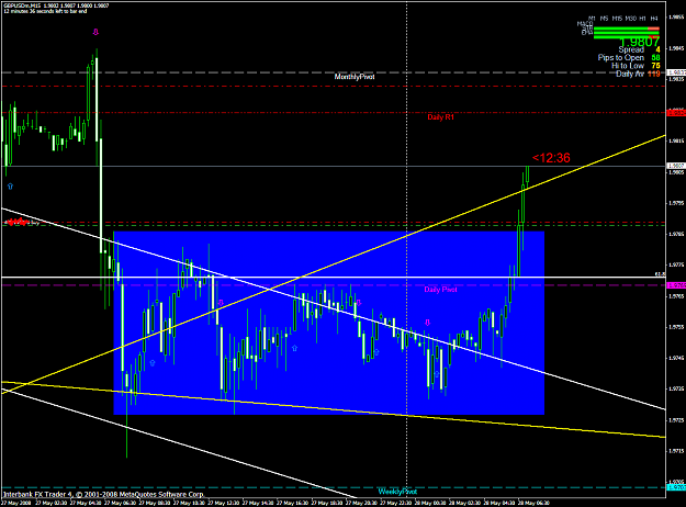 Click to Enlarge

Name: chart1354.PNG
Size: 58 KB