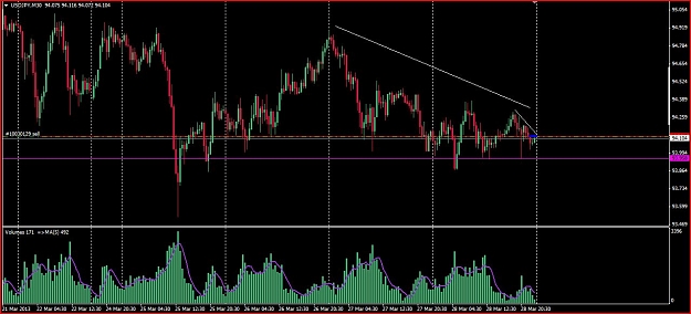 Click to Enlarge

Name: JPY 3.28 Short #A.JPG
Size: 117 KB