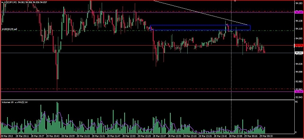 Click to Enlarge

Name: JPY 3.28 Short #2.JPG
Size: 121 KB