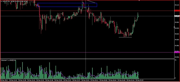 Click to Enlarge

Name: JPY 3.28 Short #4.JPG
Size: 100 KB