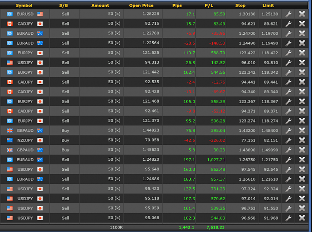 Click to Enlarge

Name: Current_Open_Positions_(3-28).png
Size: 175 KB