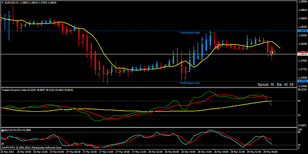 Click to Enlarge

Name: eurusd_280313_b.png
Size: 47 KB