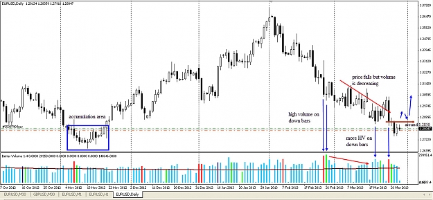 Click to Enlarge

Name: euro daily vsa.jpg
Size: 189 KB