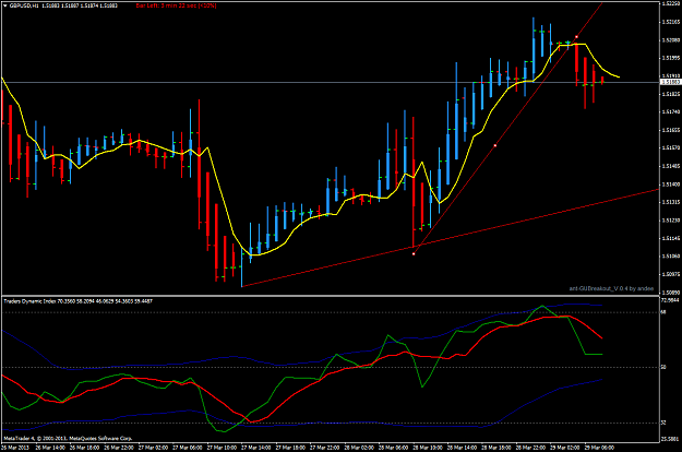 Click to Enlarge

Name: mar 29 london open gbp.usd.h1.png
Size: 56 KB