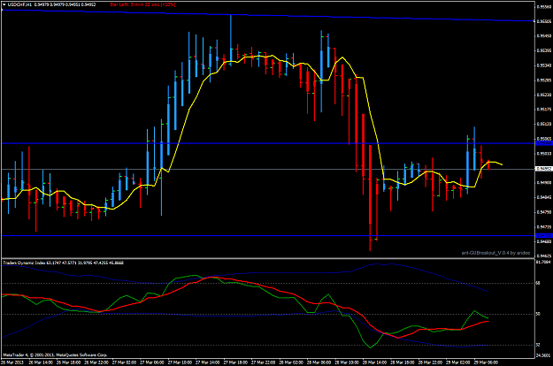 Click to Enlarge

Name: mar 29 london open usd.chf.h1.png
Size: 55 KB