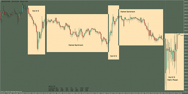 Click to Enlarge

Name: xauusd-m30-fxsalt-ltd-2.png
Size: 79 KB