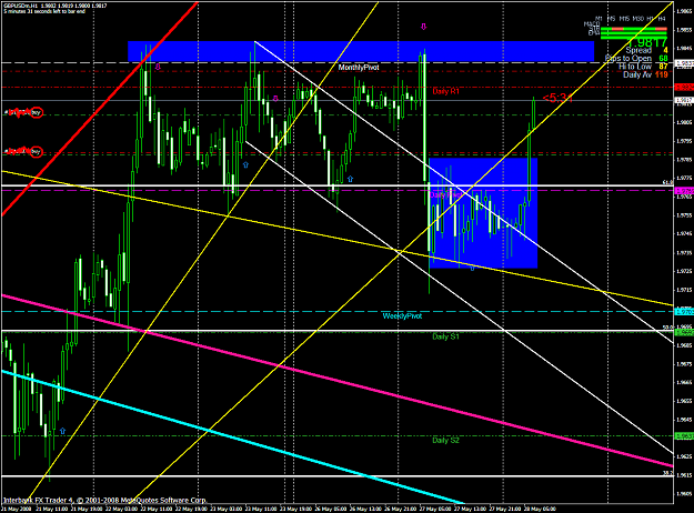 Click to Enlarge

Name: chart1355.PNG
Size: 82 KB