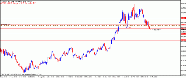 Click to Enlarge

Name: eurgbp29mar13d1.gif
Size: 14 KB