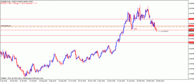 Click to Enlarge

Name: eurgbp29mar13d1.gif
Size: 14 KB