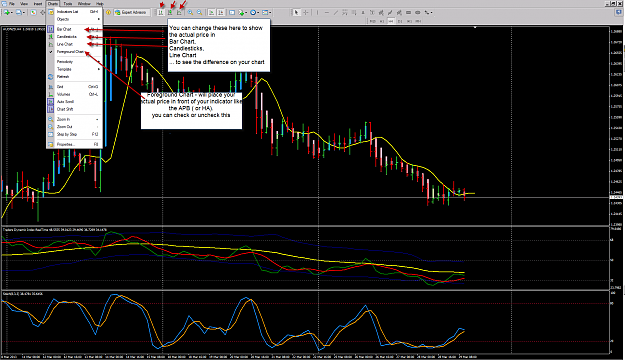 Click to Enlarge

Name: MT4 chart type.png
Size: 108 KB