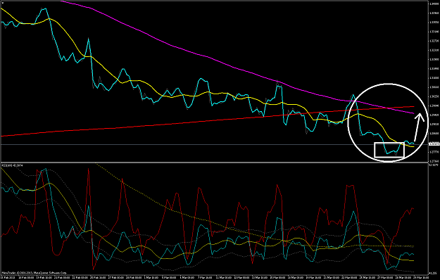 Click to Enlarge

Name: eurusdh4.png
Size: 95 KB