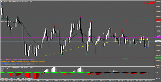 Click to Enlarge

Name: nzdusd.m30.png
Size: 51 KB