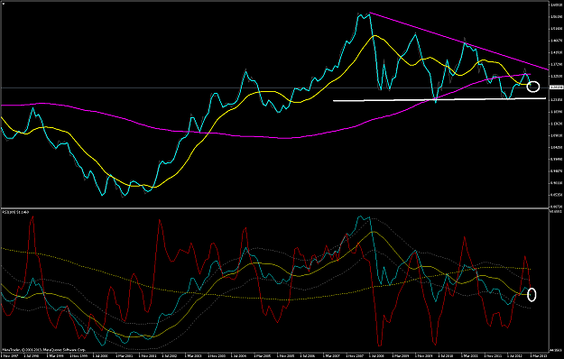 Click to Enlarge

Name: eurusdmonthly.png
Size: 93 KB