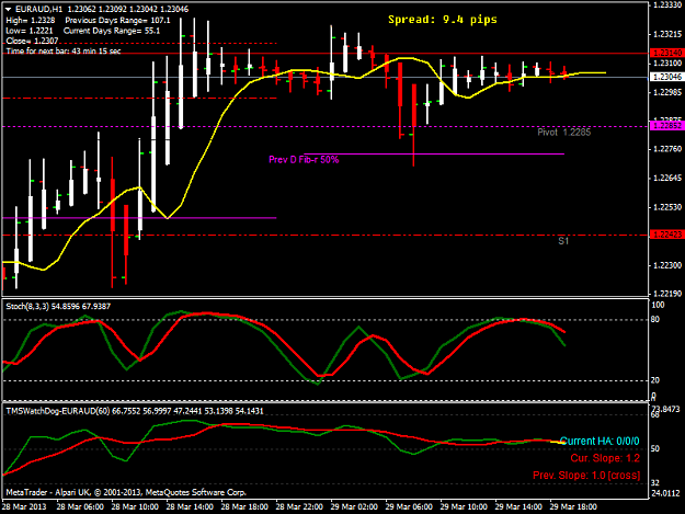 Click to Enlarge

Name: euraudh1.png
Size: 38 KB