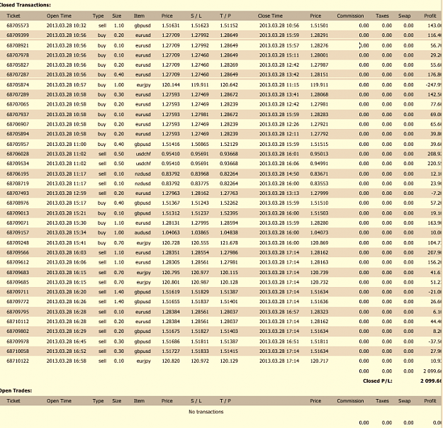 Click to Enlarge

Name: st.PNG
Size: 73 KB