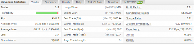 Click to Enlarge

Name: stats.png
Size: 15 KB