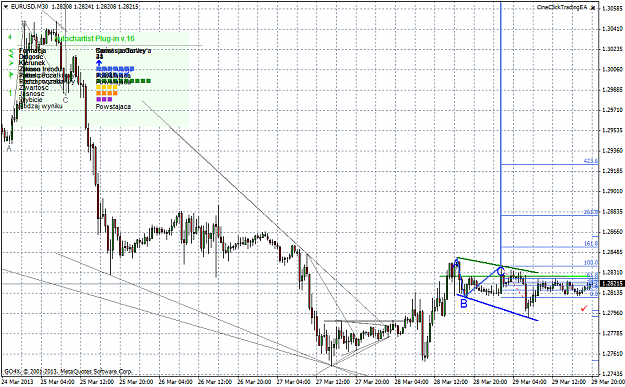Click to Enlarge

Name: eurusd-m30-dom-maklerski-tms-going-to-1-2796-today-only-short.png
Size: 66 KB
