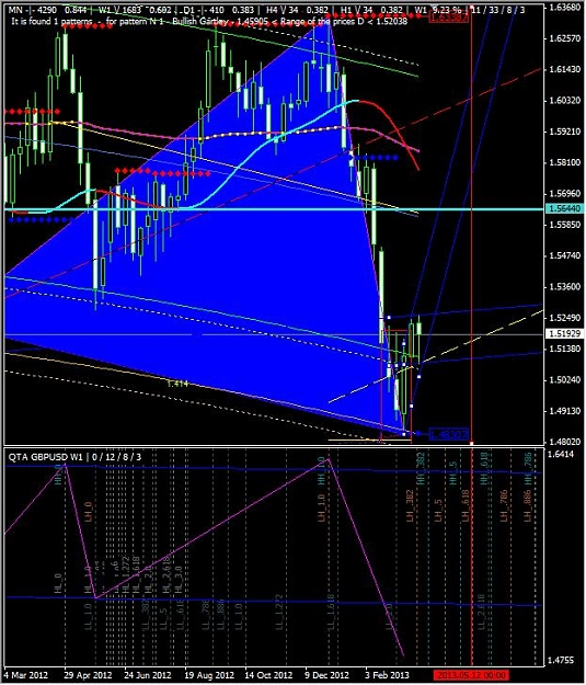 Click to Enlarge

Name: weeklygbpusd.jpg
Size: 94 KB