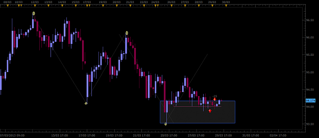Click to Enlarge

Name: USDJPY.png
Size: 38 KB