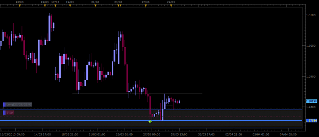 Click to Enlarge

Name: EURUSD.png
Size: 33 KB