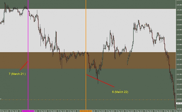 Click to Enlarge

Name: no trendlines.jpg
Size: 67 KB