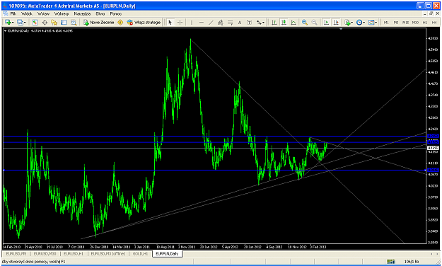 Click to Enlarge

Name: metatrader 4 admiral markets aspl.png
Size: 80 KB