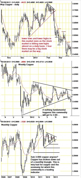 Click to Enlarge

Name: MayCopper-mwd-29032012.jpg
Size: 176 KB