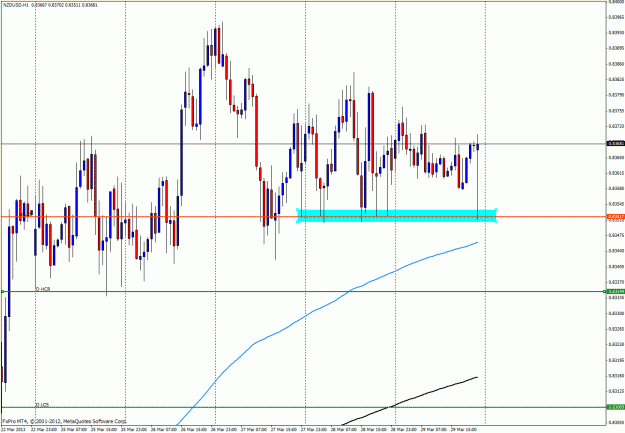 Click to Enlarge

Name: nzd.gif
Size: 34 KB