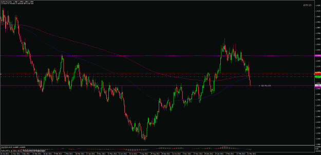 Click to Enlarge

Name: eurcad032513c.gif
Size: 41 KB
