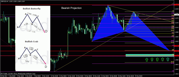 Click to Enlarge

Name: gu_bearish.gif
Size: 48 KB