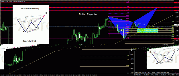 Click to Enlarge

Name: gu_bullish.gif
Size: 47 KB